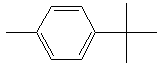 98-51-1 suppliers